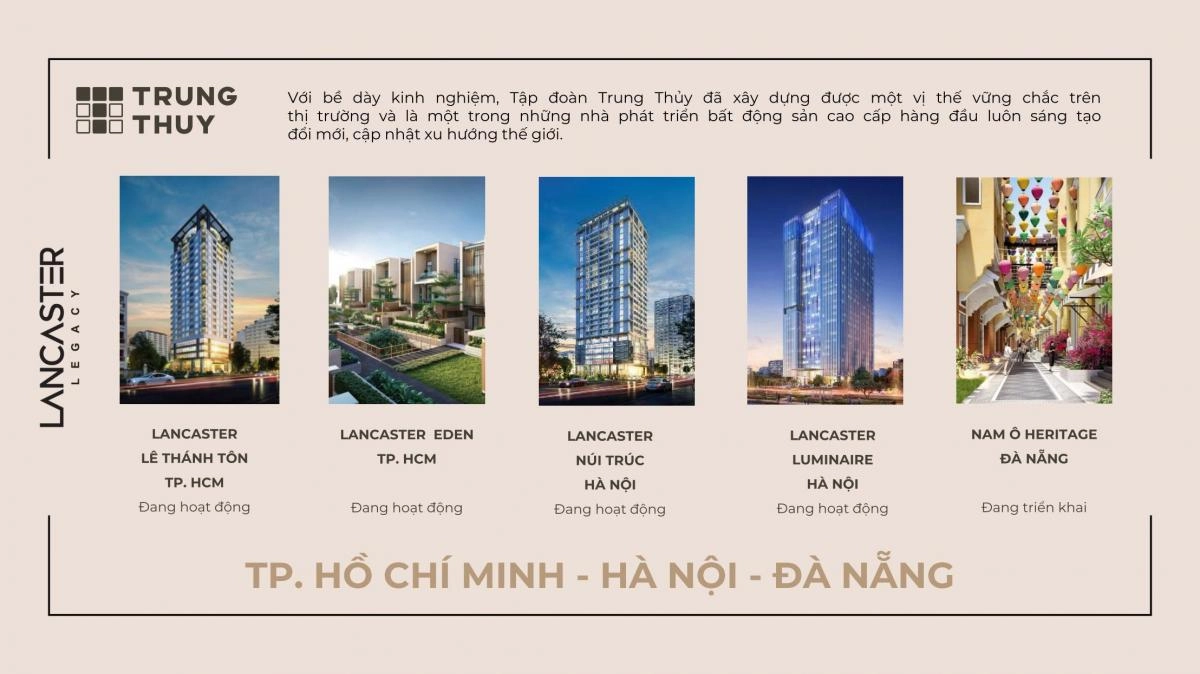 #1 CÔNG TY CỔ PHẦN TRUNG THỦY - TRUNG THỦY GROUP ⭐