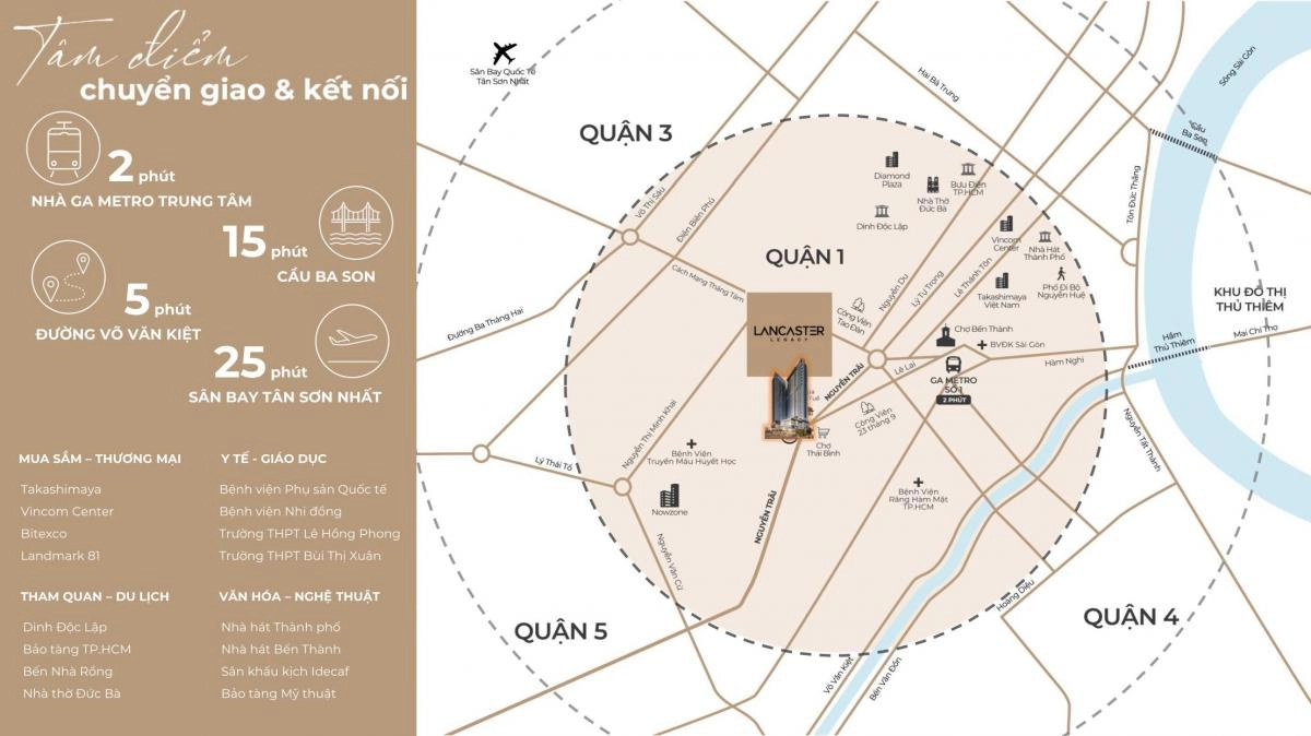 Lancaster Legacy – “Thỏi Nam Châm” thu hút giới đầu tư