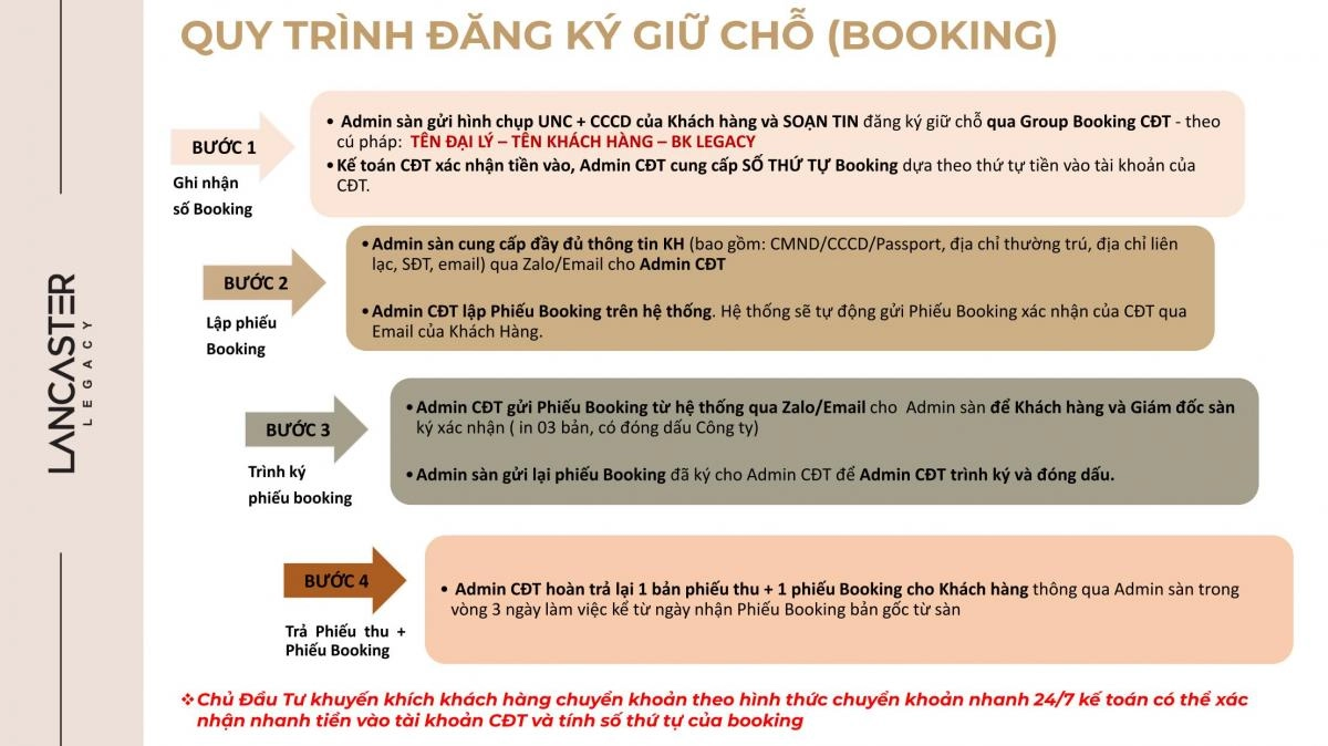 Pháp lý căn hộ Lancaster Legacy - Hiện nay đã có những gì?