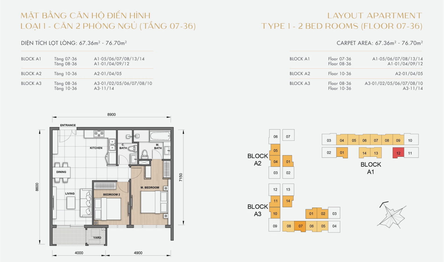 The Grand Manhattan Quận 1| Cập nhật thông tin, tiến độ mới nhất